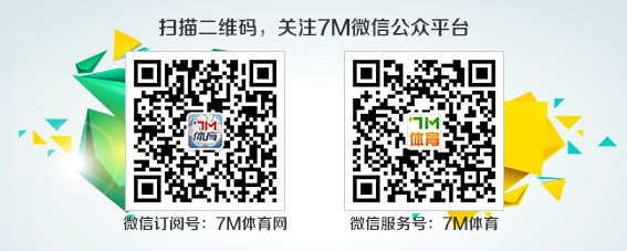 西六台:本泽马已与皇马续约至2022年 年薪1100万